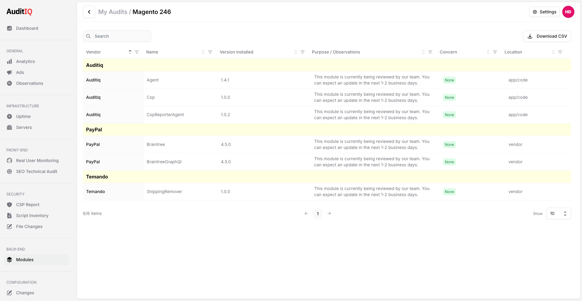 AuditIQ Module Monitoring monitoring