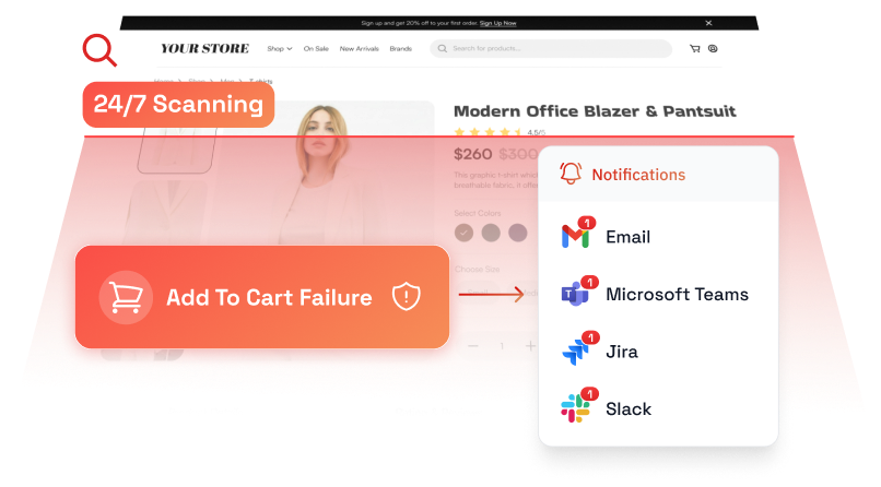 AuditIQ dashboard - eCommerce monitoring platform