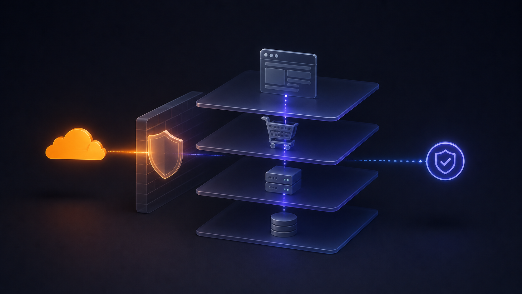 Cloudflare's critical WebSocket Patch exposes a bigger question: Who's watching your eCommerce stack?