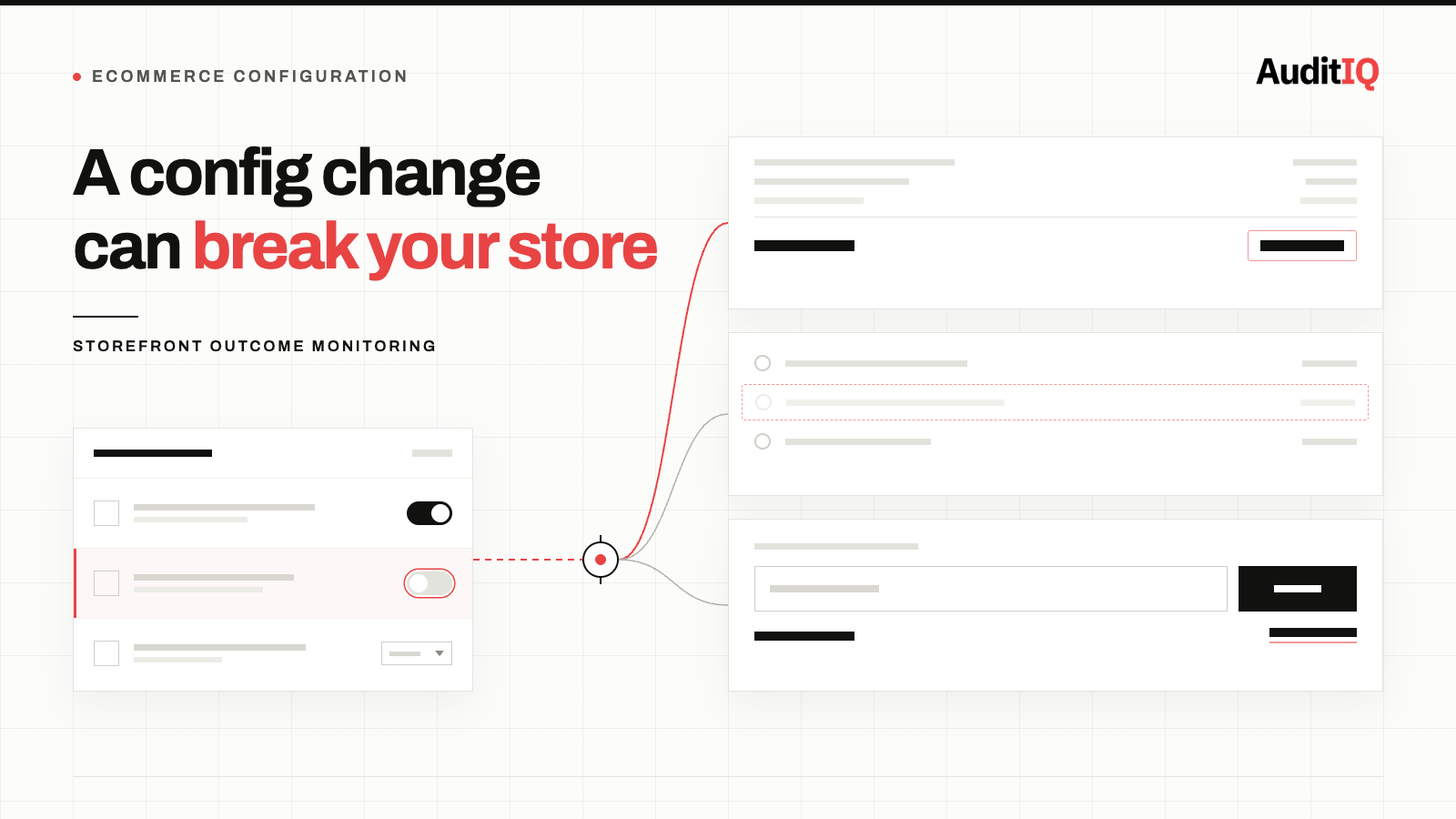 eCommerce configuration changes: The silent cause of storefront failures