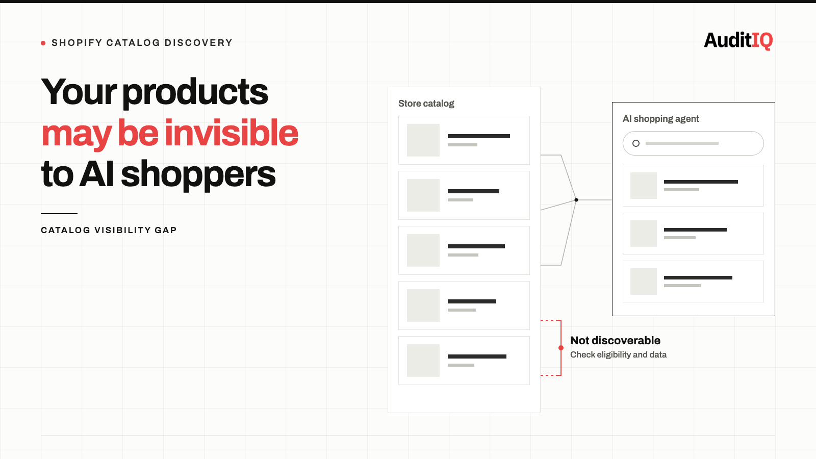 Your products may not be showing up when AI agents search for them: How to verify Shopify catalog visibility before the November 2 API shutdown