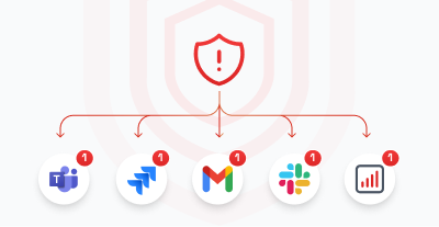 real-time-alerts